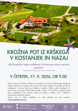 Krožna pot iz Krškega v Kostanjek in nazaj
